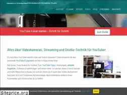 Sites similar to videokamera-streaming-studio.de