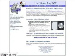 Sites similar to videolabnw.com