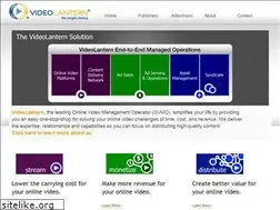 Sites similar to videolantern.com