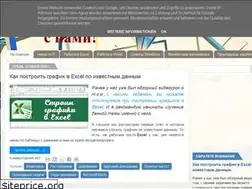 Sites similar to videolections.blogspot.com