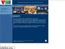 Sites similar to videonetworksinc.com