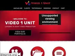 Sites similar to videooneunit.com