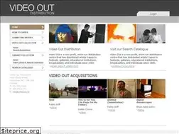 Sites similar to videoout.ca