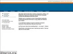 Sites similar to videoperfect.com