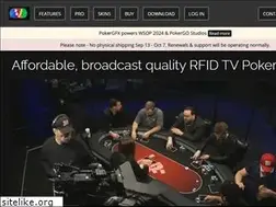 Sites similar to videopokertable.net