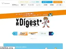 Sites similar to videor.co.jp