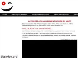 Sites similar to videorire.com