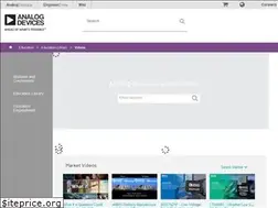 Sites similar to videos.analog.com