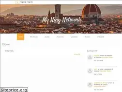 Sites similar to videos.ning.com