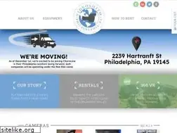 Sites similar to videosmith.com
