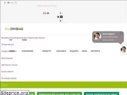 Sites similar to videosorveglianzacloud.com