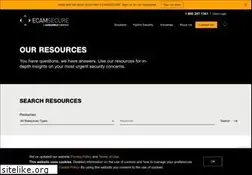 Sites similar to videosurveillance.com
