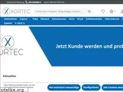 Sites similar to videosystems.de