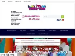 Sites similar to videotech.co.nz