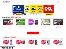 Sites similar to videotesty.pl