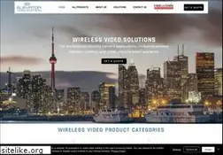 Sites similar to videotransmitters.com