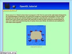 Sites similar to videotutorialsrock.com