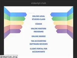 Sites similar to videotyt.club