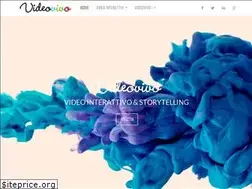 Sites similar to videovivo.it