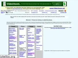 Sites similar to videovoom.com