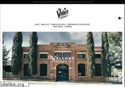 Sites similar to viderichocolatefactory.com