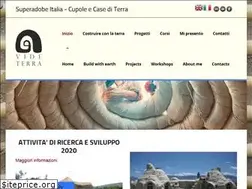 Sites similar to videterra.org