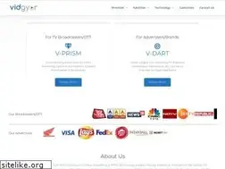 Sites similar to vidgyor.com