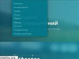 Sites similar to vidnoenet.ru