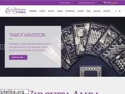 Sites similar to vidovitaamra.com
