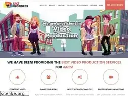 Sites similar to vidwonders.com