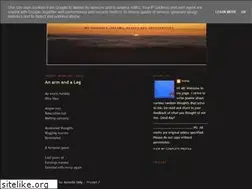 Sites similar to vidya-scribbles.blogspot.com