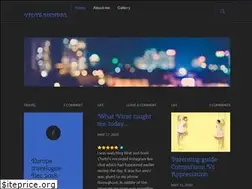 Sites similar to vidyahanbal.wordpress.com