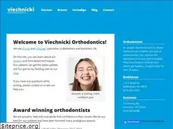 Sites similar to viechnicki.com