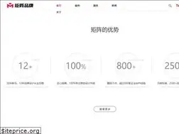 Sites similar to vieee.com