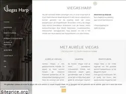 Sites similar to viegasharp.be