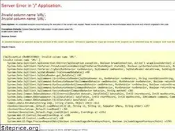 Sites similar to vienduoclieuvietnam.com