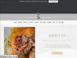 Sites similar to viennawinebar.com