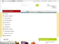 Sites similar to vienquany.com