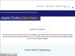 Sites similar to vieracharterschool.com