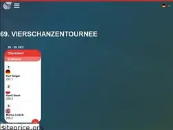 Sites similar to vierschanzentournee.com