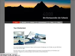 Sites similar to viertausend.ch