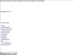 Sites similar to vieshop.com.br