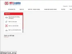 Sites similar to vietalogistics.com.vn