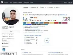 Sites similar to vietanhdev.com