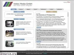 Sites similar to vietex.de