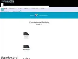 Sites similar to vietgraphics.vn