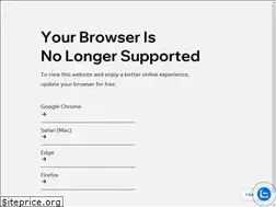 Sites similar to vietlecoffee.com
