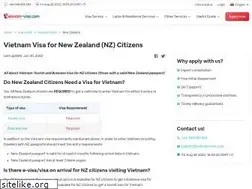 Sites similar to vietnam-visa.co.nz