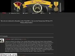 Sites similar to vietnam272nd.com