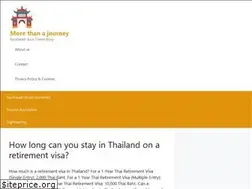 Sites similar to vietnamcarrentaldeals.com